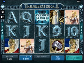 Thunderstruck 2 játék
